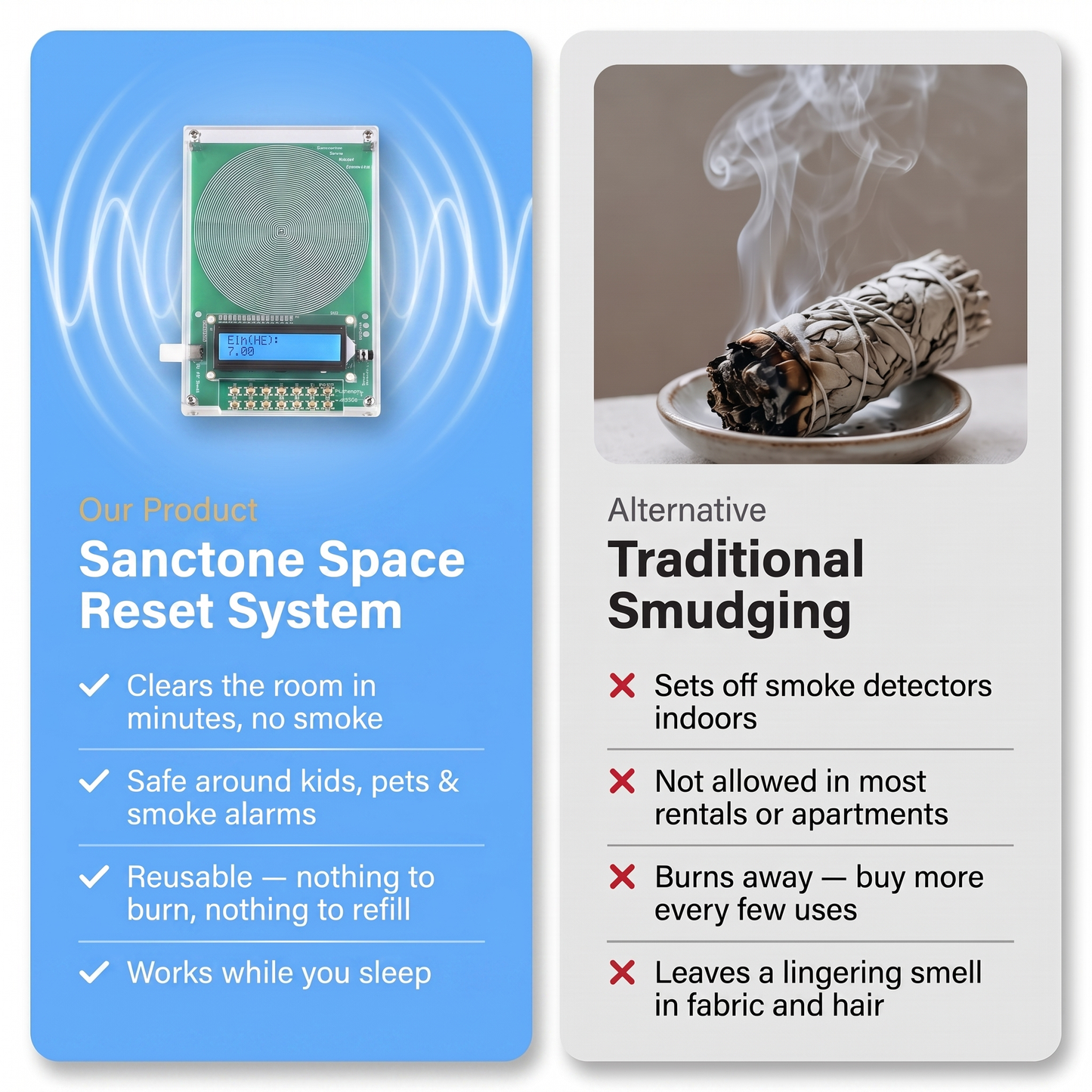 Sanctone Space Clearing Set
